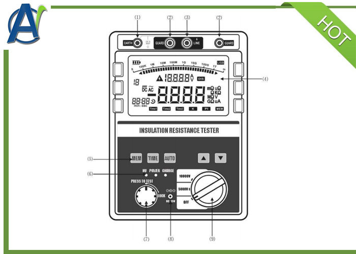 5KV 10KV Insulation Resistance Tester With LCD Display Inbuilt Battery